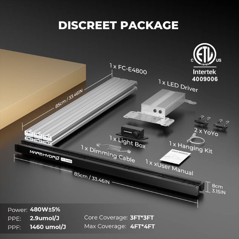 paket sestava fc-e4800(1)