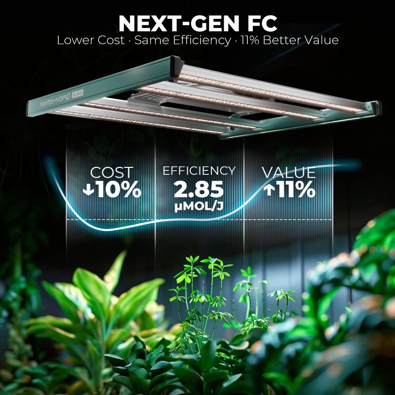Mars hydro next gen fc3000(1)